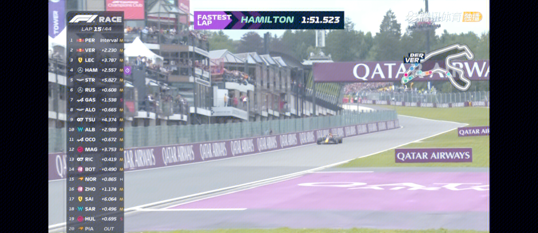 阿斯顿马丁逆转威廉姆斯，汉密尔顿带队取胜的简单介绍