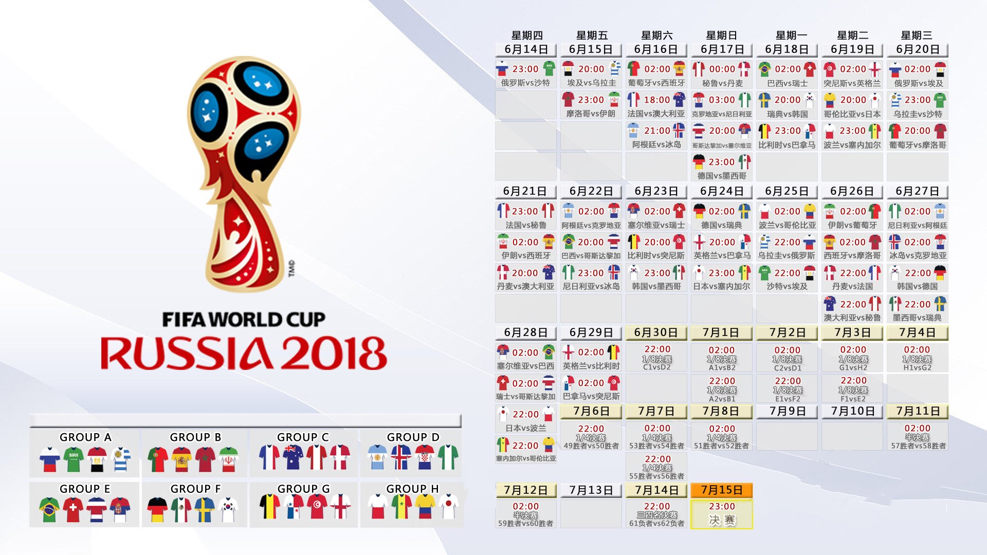 梅德韦杰夫,五盘鏖战,一场关于不完美的史诗